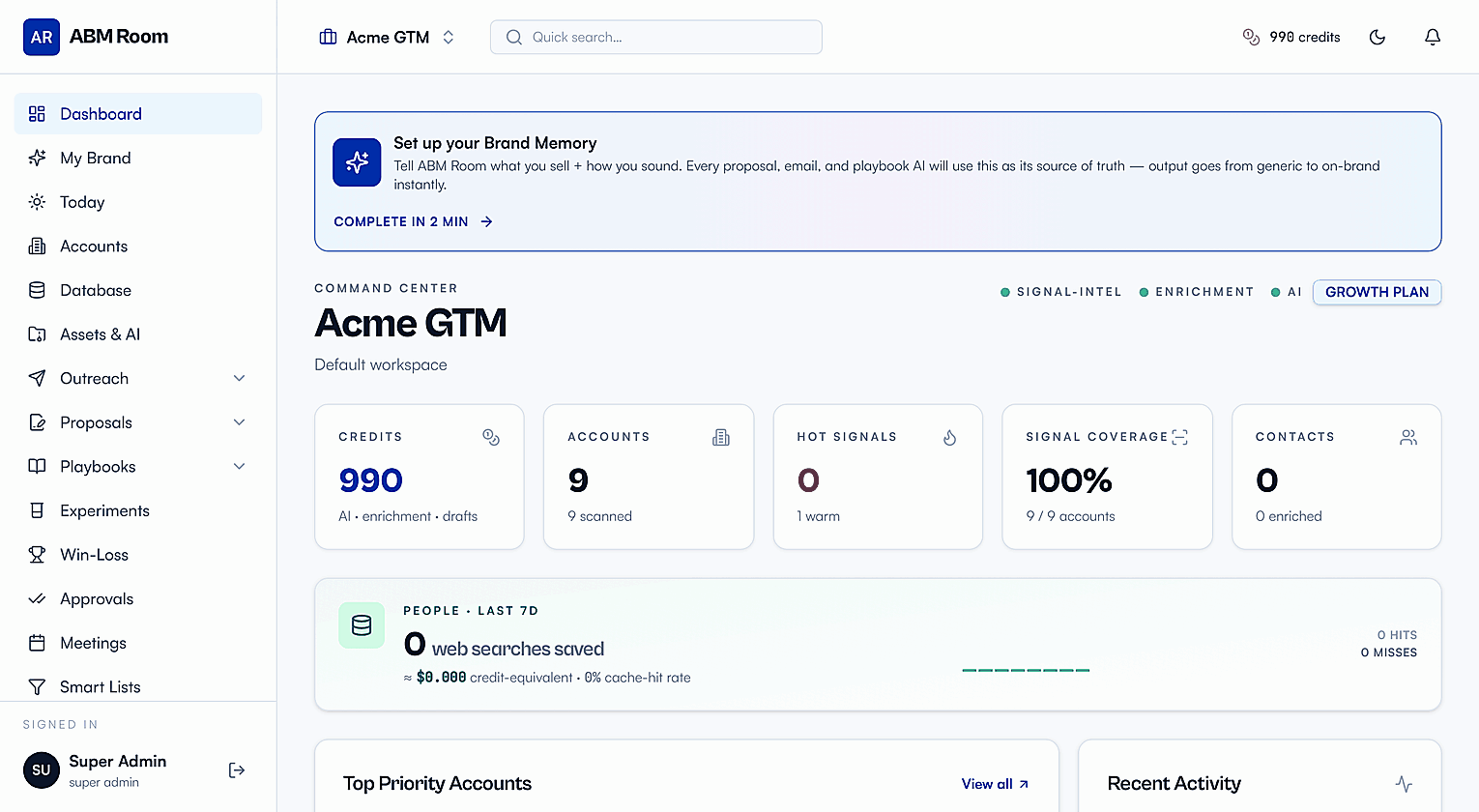 ABM Room product tour: Account Intelligence, Buying Committee, Outreach, Playbooks, and Revenue Analytics